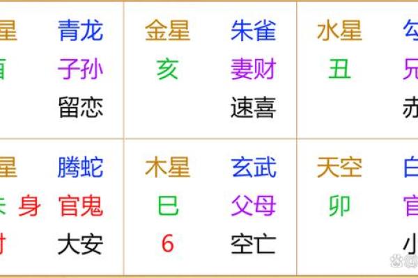 神准测试 -- 最近有偏财运吗？
