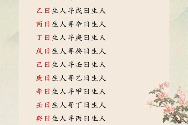 八字预测：未来五年事业财运最旺，贵人运好，需注意身体健康