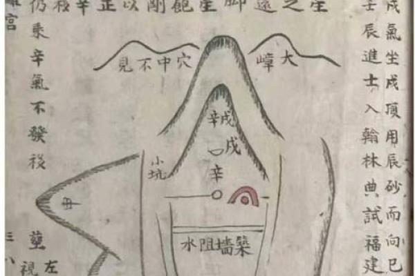 风水：如何用八字看阴宅和阳宅，附秘断阴阳宅口诀！