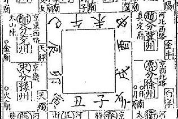 广东湛江算命