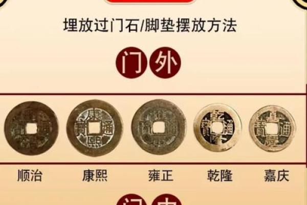 六帝钱的风水作用和使用方法及挂法