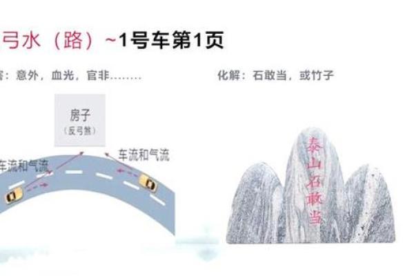 箭风水