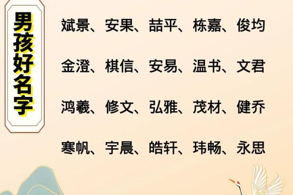 2021年农历六月二十三日出生男孩名字大气取名大全姓名