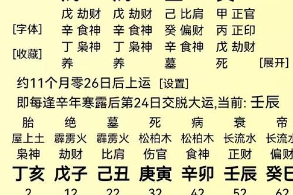 八字食伤的查法