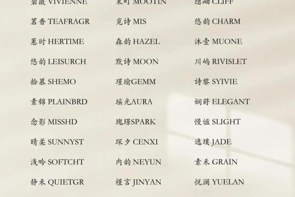 给品牌取一个有意味的名字-姓名学-华易网姓名 给品牌取一个有意味的名字-姓名学-华易网姓名