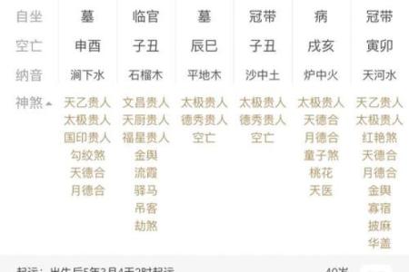 算命需要看时间吗女