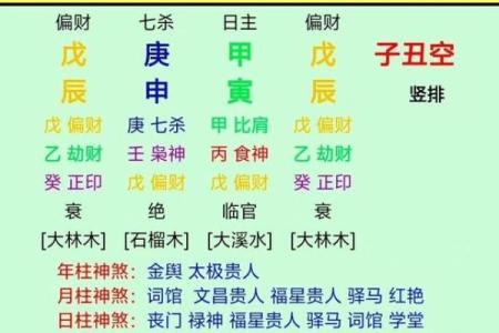 女人如何旺事业，旺事业风水法