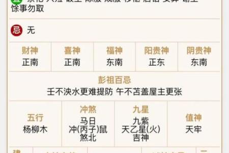 紫微斗数诸星落诸宫之：天相星父母宫详解