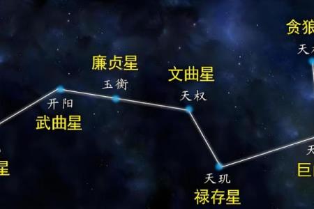 紫薇斗数全书4