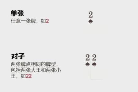 手把手教你用扑克算命,太神奇了!