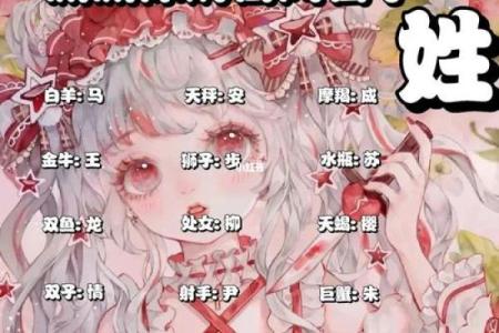 名字免费测试查询 免费测试查询名字