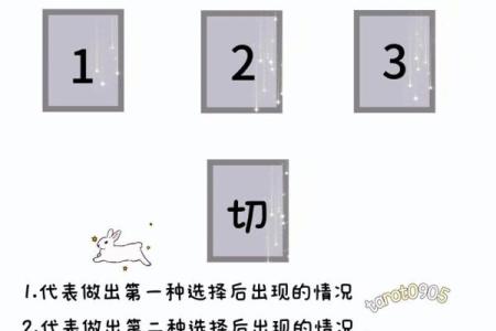 塔罗牌测试：你近期的感情状况如何