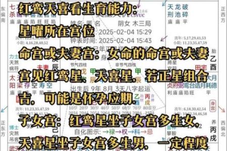 紫薇看配偶属相，紫薇看配偶性格和自己一样嘛？