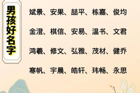 2021年农历六月二十三日出生男孩名字大气取名大全姓名