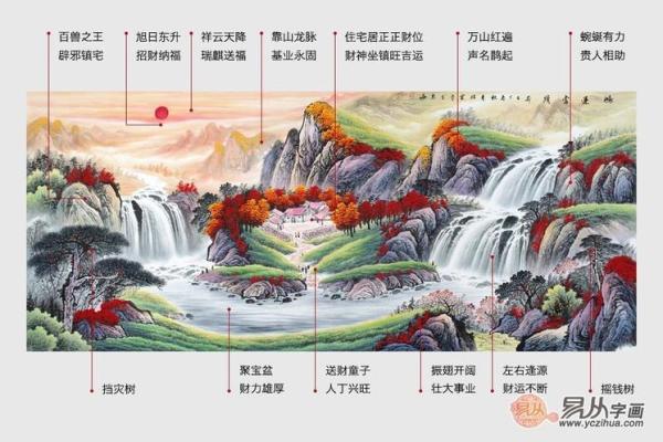 画的风水_描写山间风水画的句子