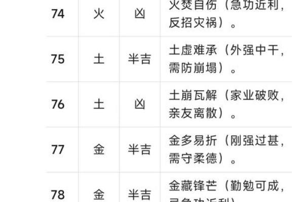 三才五格起名结合八字吗,生辰八字三才五格起名