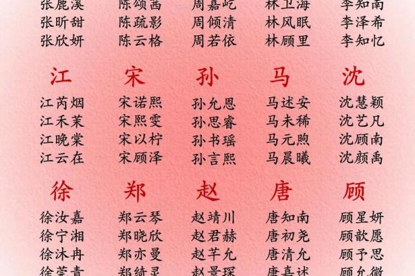 2019年6月2号丑时出生的男孩起名方法姓名