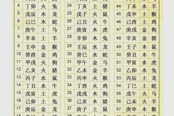 五行生辰八字取名字免费,五行取名字免费起名