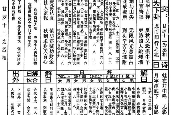 玄武大帝灵签31号签