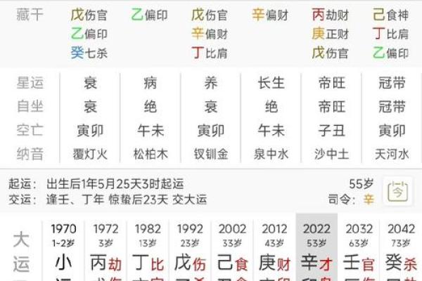 时辰八字合婚