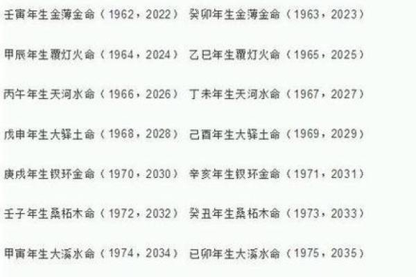 八字情侣名