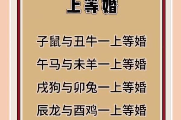 八字合婚：虎男配什么生肖女好