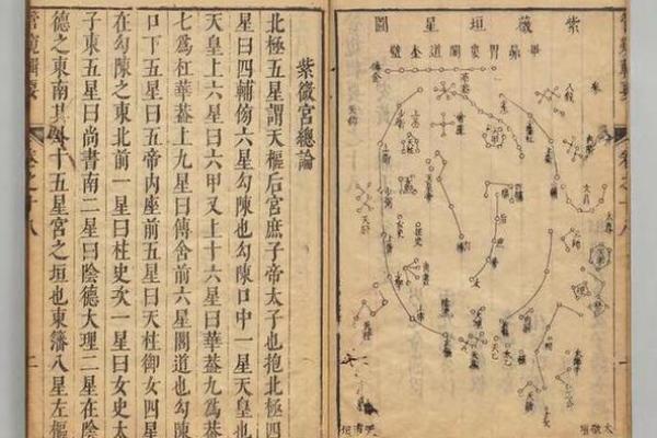 紫微斗数十四主星:武曲星概论 紫微斗数十四主星:武曲星概论