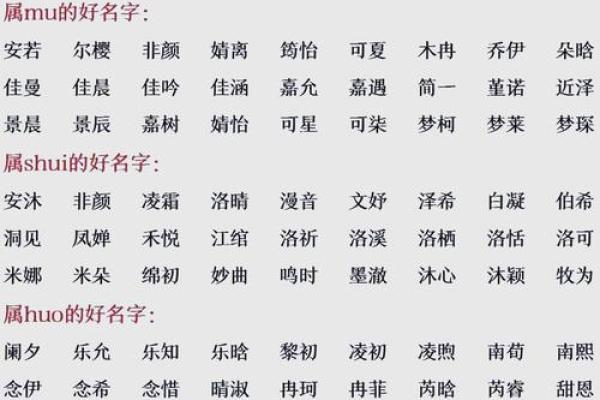 免费在线生辰八字取名