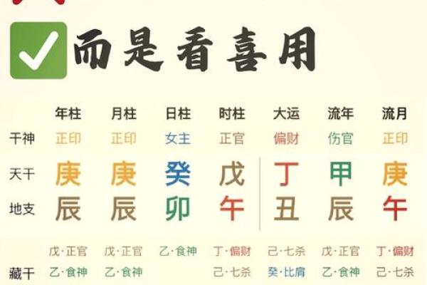 八字喜用神为水的字有哪些