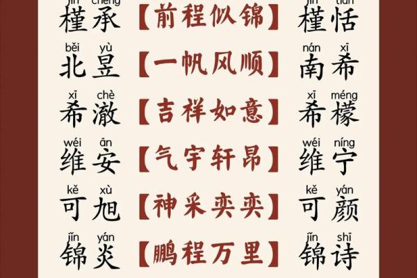2019年4月3号丑时出生的男孩应该起什么样的名字姓名