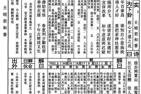 关帝灵签43签求解签