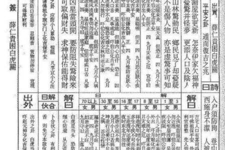 佛祖灵签来源