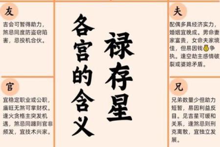 八字命理：天禄天马取法用法