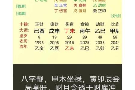 大富的八字