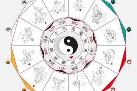 怎么找到风水磁场