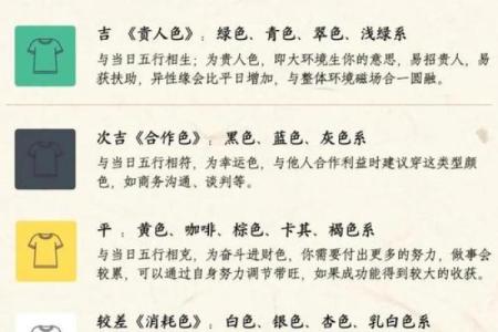 2024年农历八月初三出生的宝宝生辰八字命理解析