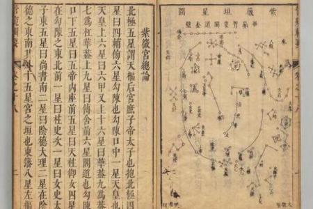 紫微斗数十四主星：武曲星概论