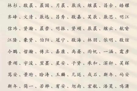 姓库的名人-姓名学-华易算命网姓名