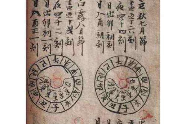 研究八字算命