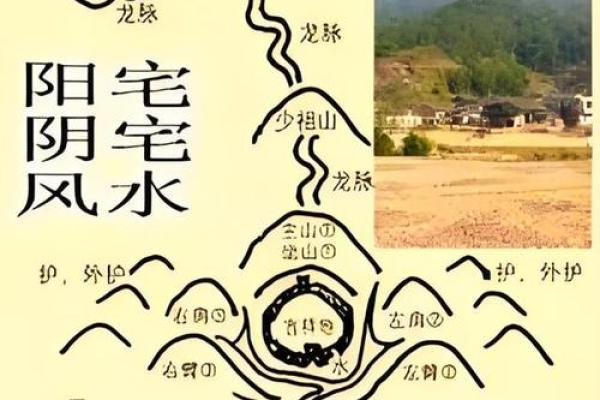 阳宅风水秘传，风水断事十一条