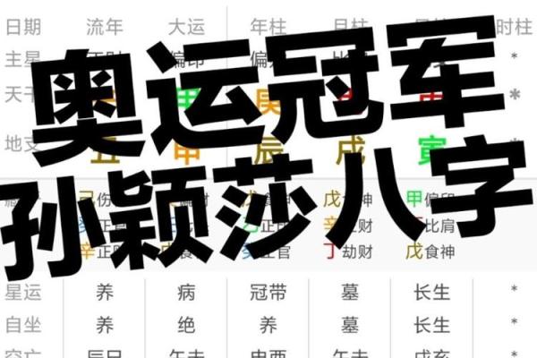 成名八字