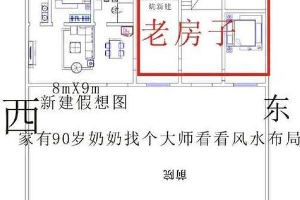 房子空间风水大全图解