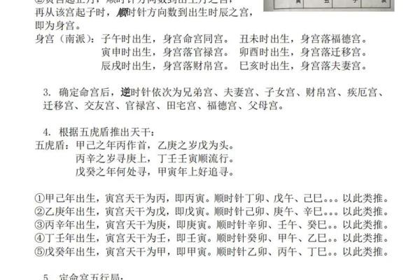 东京紫薇斗数入门