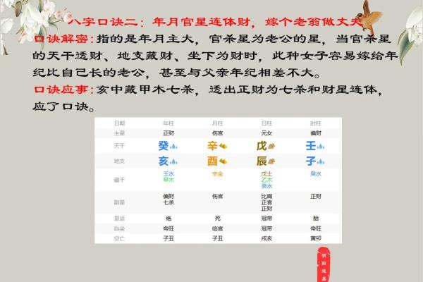 八字官星怎么看