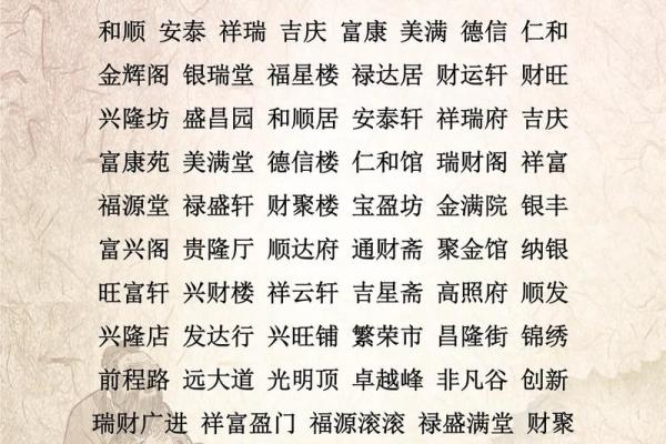 免费查公司名称吉凶测试,公司名字测吉凶