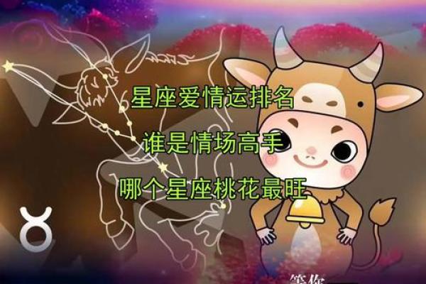 爱情运势，促进恋爱成功的风水