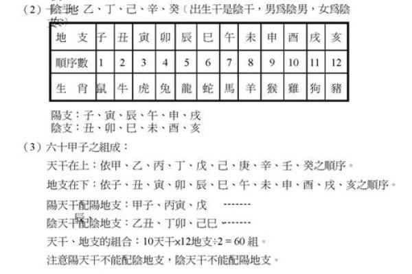 老人紫微斗数 紫微斗数老年运？