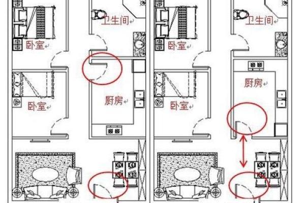 厨房风水，建在东北方位好不好