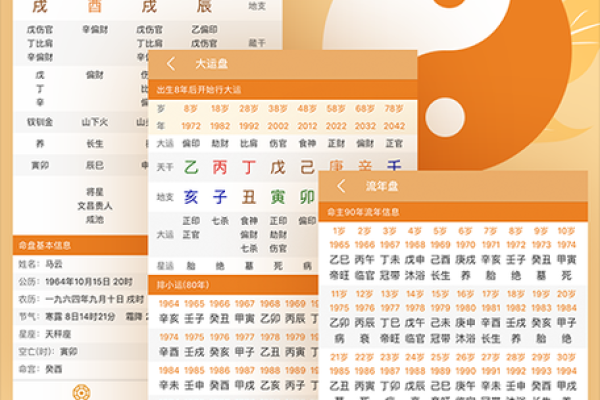八字排行