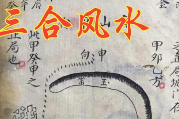 学习风水的方向，系统进阶内容